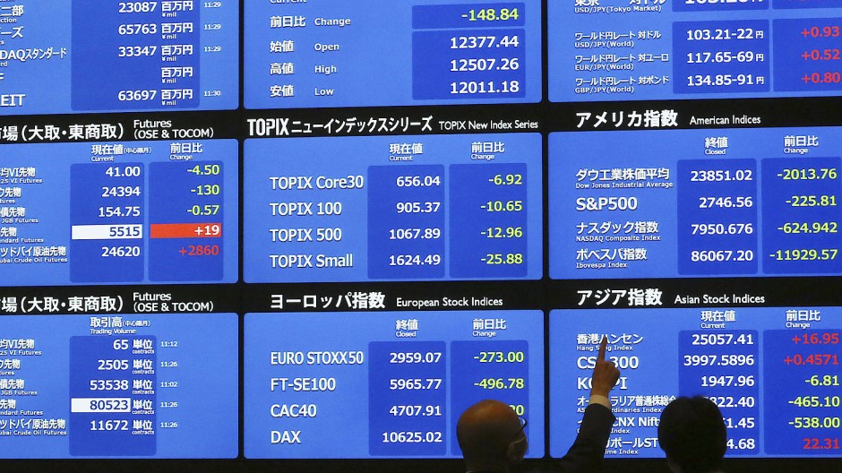 Börse